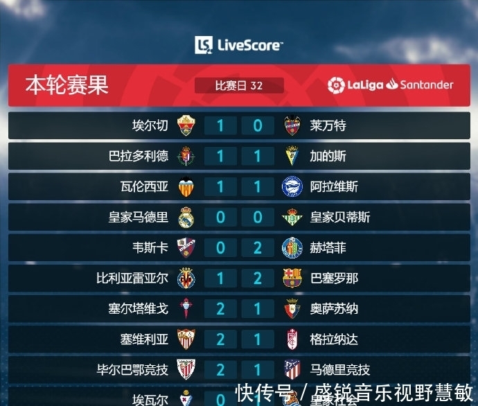 利这一结